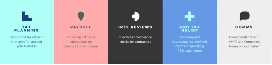 Cloud Accounting Services London | Fixed Fee Accountants | DBM Accountancy